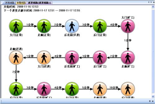 郴州北湖区巡更系统五号