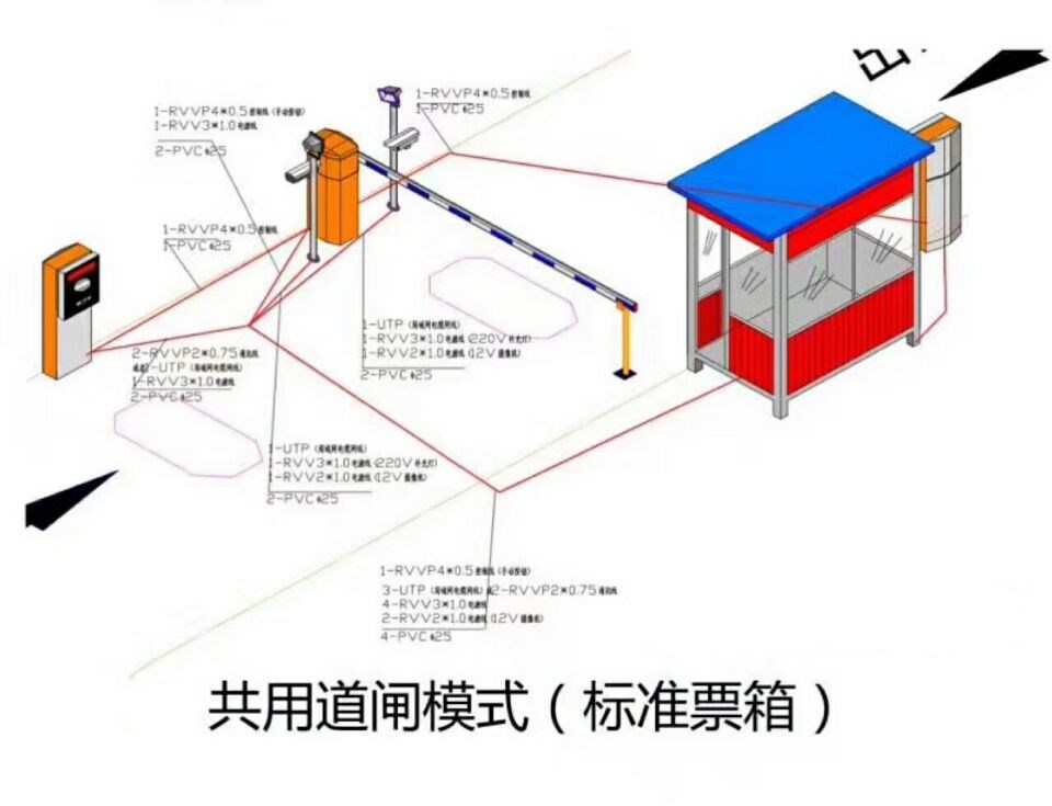 郴州北湖区单通道模式停车系统