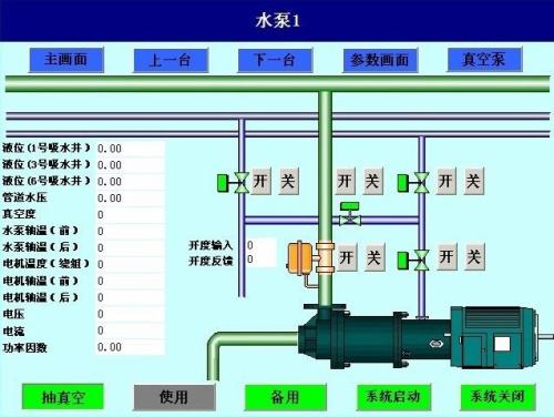 郴州北湖区水泵自动控制系统八号